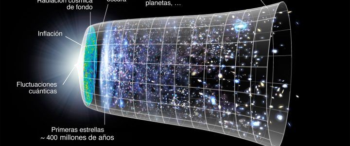 La expansión acelerada del universo